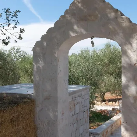 Ferienunterkunft Trullo Anelli