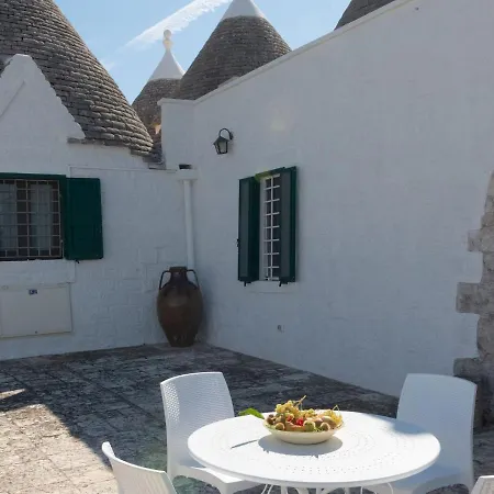 Ferienunterkunft Trullo Anelli *